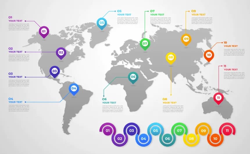 全球主要市场合规要求对比