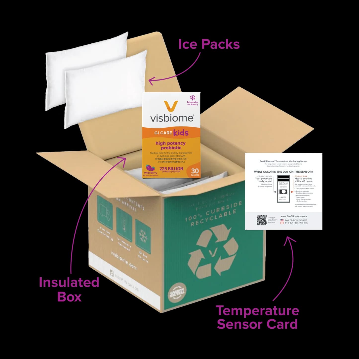 益生菌温控包装