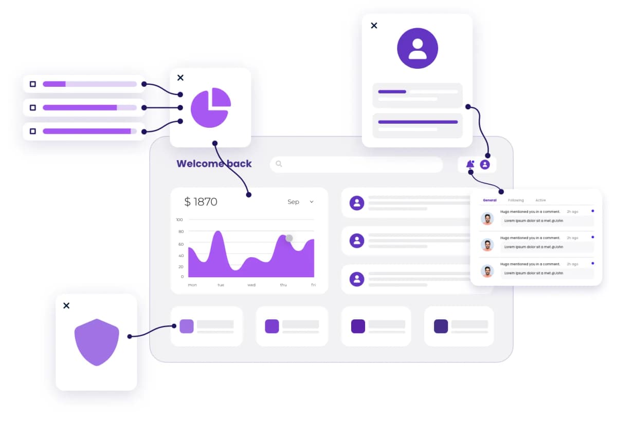 网站设计流程 - 从概念到实现