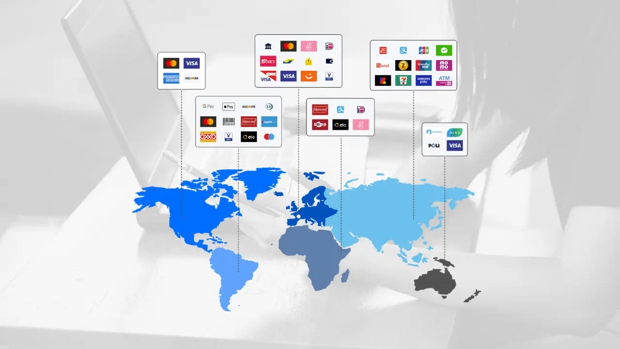 全球支付覆盖地图 - 150+国家和地区支持